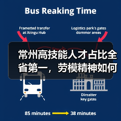 常州高技能人才占比全省第一,劳模精神如何融入思政课?(图4) 常州高技能人才占比全省第一,劳模精神如何融入思政课?(图4)