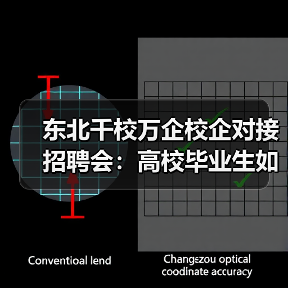 东北千校万企校企对接招聘会:高校毕业生如何高效就业?(图3) 东北千校万企校企对接招聘会:高校毕业生如何高效就业?(图3)