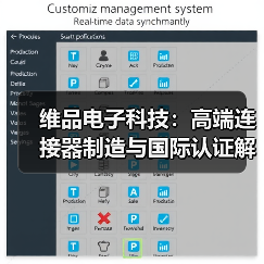 维品电子科技：高端连接器制造与国际认证解决方案（图1）