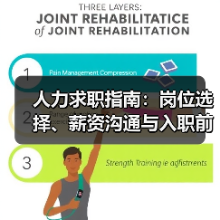 人力求职指南:岗位选择、薪资沟通与入职前确认事项(图1) 人力求职指南:岗位选择、薪资沟通与入职前确认事项(图1)
