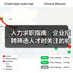 人力求职指南：企业招聘筛选人才时关注的能力与稳定性（图3）