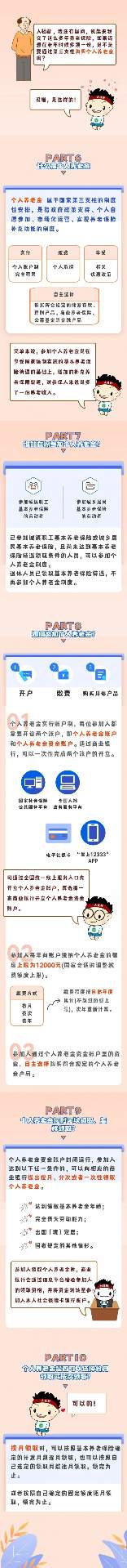 退休想多领养老金？弄懂三大支柱养老保险体系(图6)