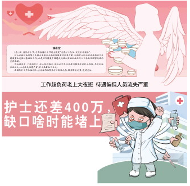 护士缺口为何难补：高强度低待遇与编制落实之困