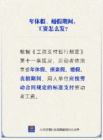 年休假与婚假期间工资如何发放？法律规定一次说清(图1)