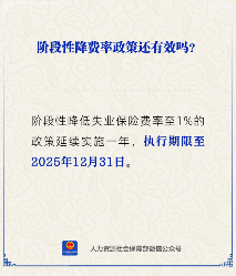 阶段性降低失业保险费率继续有效：1%费率延长一年，政策执行至2025年12月31日(图1)