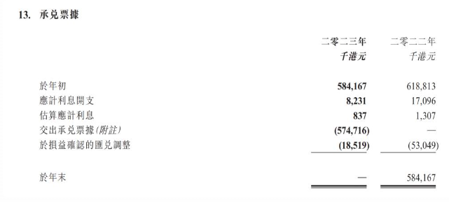 上市游戏公司2023财报：回暖集中头部，中小亏损退场，大厂裁员薪酬上涨，两极分化加深(图4)