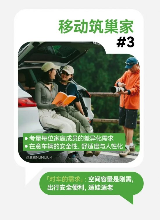 2024汽车市场加时赛：用户运营驱动的营销新篇与七大车生活风向标洞察与创意方法论(图9)