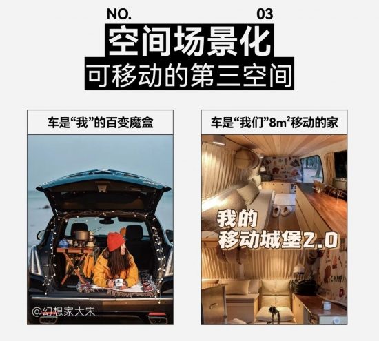 2024汽车市场加时赛：用户运营驱动的营销新篇与七大车生活风向标洞察与创意方法论(图24)