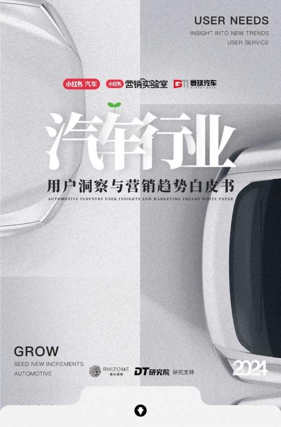 2024汽车市场加时赛：用户运营驱动的营销新篇与七大车生活风向标洞察与创意方法论(图2)