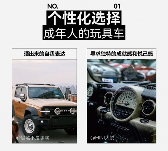 2024汽车市场加时赛：用户运营驱动的营销新篇与七大车生活风向标洞察与创意方法论(图16)