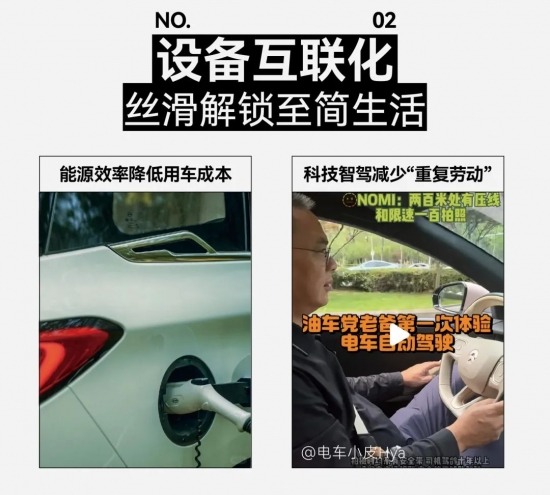 2024汽车市场加时赛：用户运营驱动的营销新篇与七大车生活风向标洞察与创意方法论(图20)