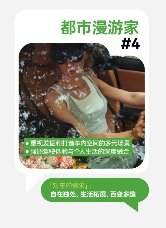 2024汽车市场加时赛：用户运营驱动的营销新篇与七大车生活风向标洞察与创意方法论(图10)