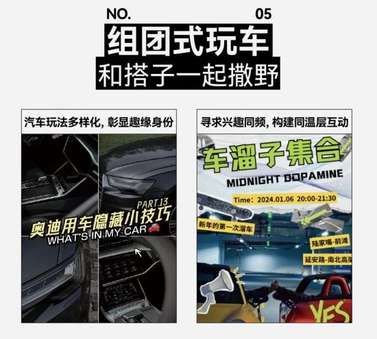 2024汽车市场加时赛：用户运营驱动的营销新篇与七大车生活风向标洞察与创意方法论(图32)