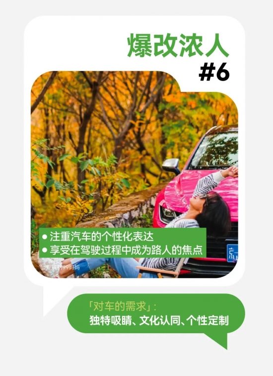 2024汽车市场加时赛：用户运营驱动的营销新篇与七大车生活风向标洞察与创意方法论(图12)