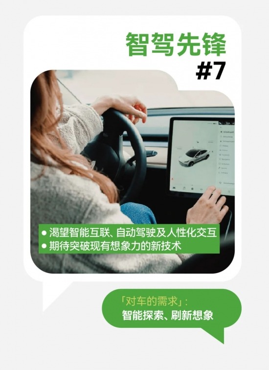 2024汽车市场加时赛：用户运营驱动的营销新篇与七大车生活风向标洞察与创意方法论(图13)