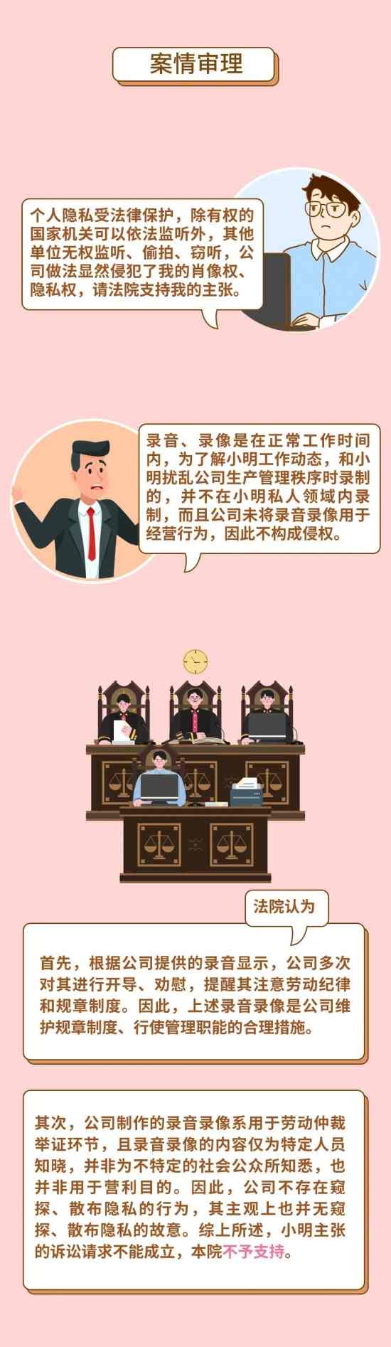 公司谈话悄悄录音录像合法吗？职场隐私权边界与维权要点(图3)