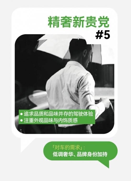 2024汽车市场加时赛：用户运营驱动的营销新篇与七大车生活风向标洞察与创意方法论(图11)