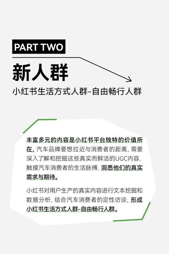 2024汽车市场加时赛：用户运营驱动的营销新篇与七大车生活风向标洞察与创意方法论(图5)