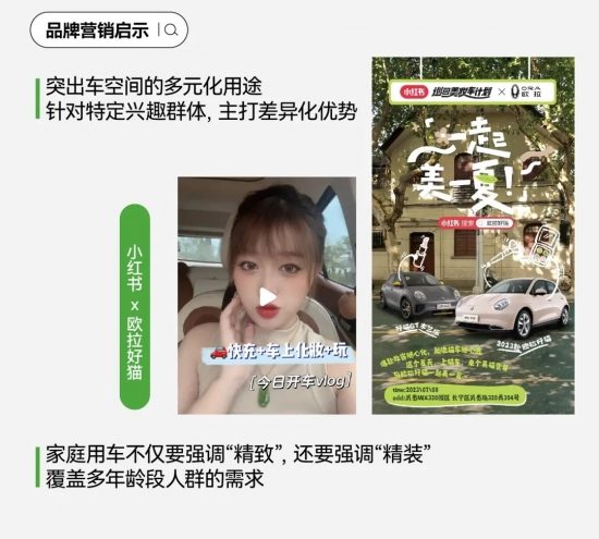 2024汽车市场加时赛：用户运营驱动的营销新篇与七大车生活风向标洞察与创意方法论(图26)