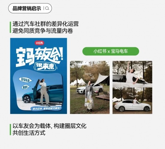 2024汽车市场加时赛：用户运营驱动的营销新篇与七大车生活风向标洞察与创意方法论(图34)