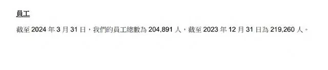 阿里巴巴员工数量大幅减少，背后原因与未来挑战分析(图1)