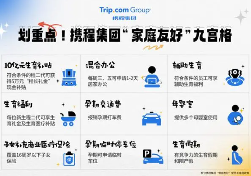 企业如何通过家庭友好政策提升员工福祉与组织效能(图1)