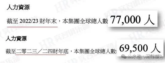 财报解读：业绩下滑与复苏之路，企业如何应对市场挑战(图3)