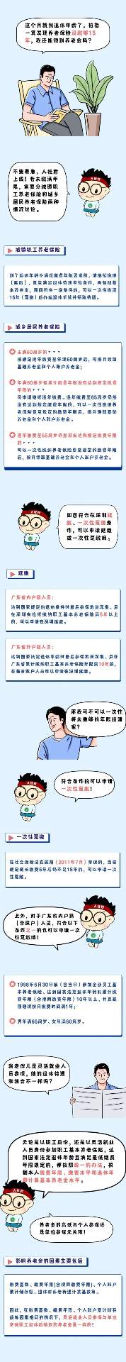 深圳社保缴费基数调整，个人与单位缴费比例详解(图1)