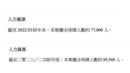 财报解读：业绩下滑与复苏之路，企业如何应对市场挑战(图1)